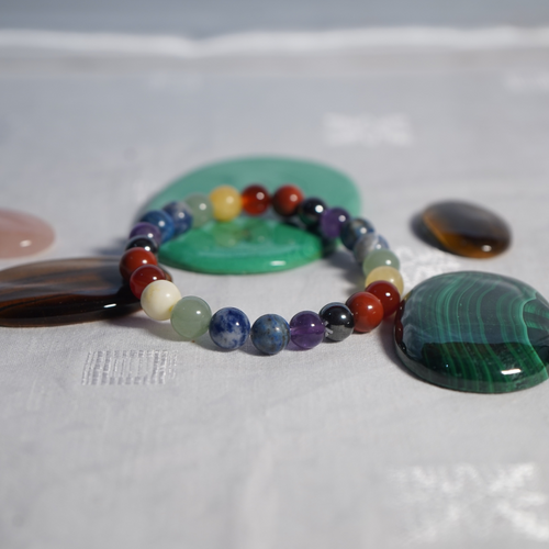 7 Chakra
