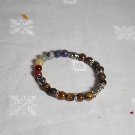 7 chkara with tiger eye