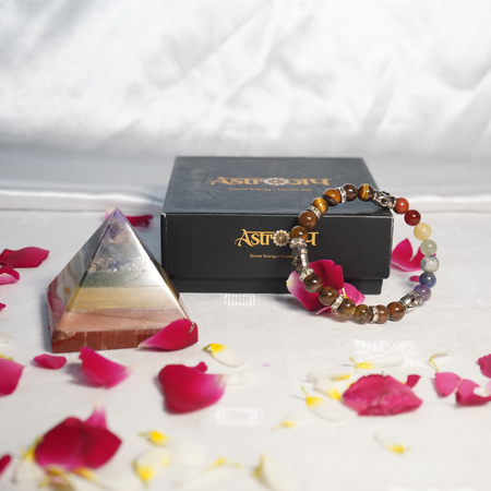 7 chkara with tiger eye