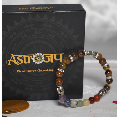 7 chkara with tiger eye